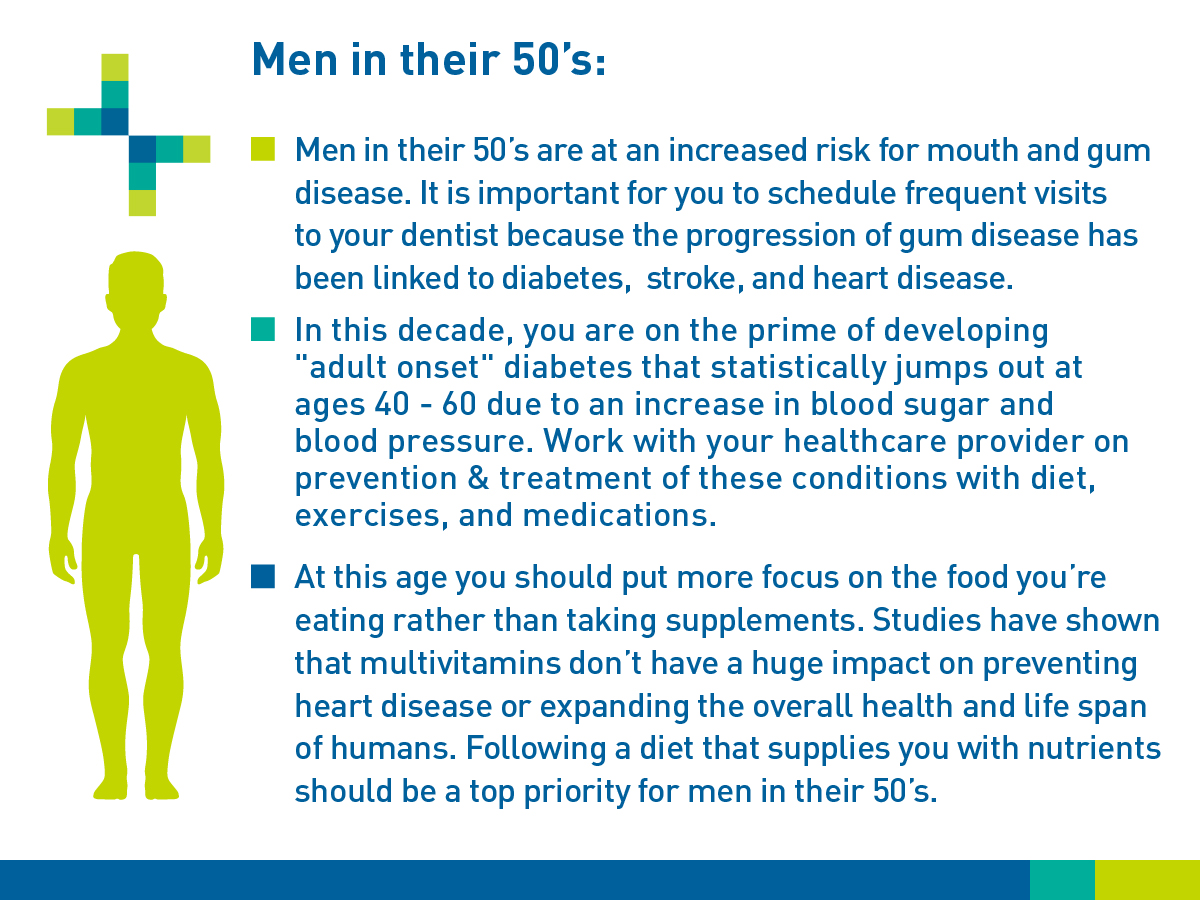 Men in their 50s: Men in their 50s are at an increased risk for mouth and gum disease. In this decade, you are on the prime of developing 'adult onset' diabetes that statistically jumps out at ages 40 - 60 due to an increase in blood sugar and blood pressure. Work with your healthcare provider on prevention & treatment of these conditions with diet, exercises, and medications. It plays an important role in colorectal cancer prevention. More than 90% of colorectal cancer cases occur after age 50. At this age you should put more focus on the food you’re eating rather than taking supplements. Studies have shown that multivitamins don’t have a huge impact on preventing heart disease or expanding the overall health and life span of humans. Following a diet that supplies you with nutrients should be a top priority for men in their 50s.